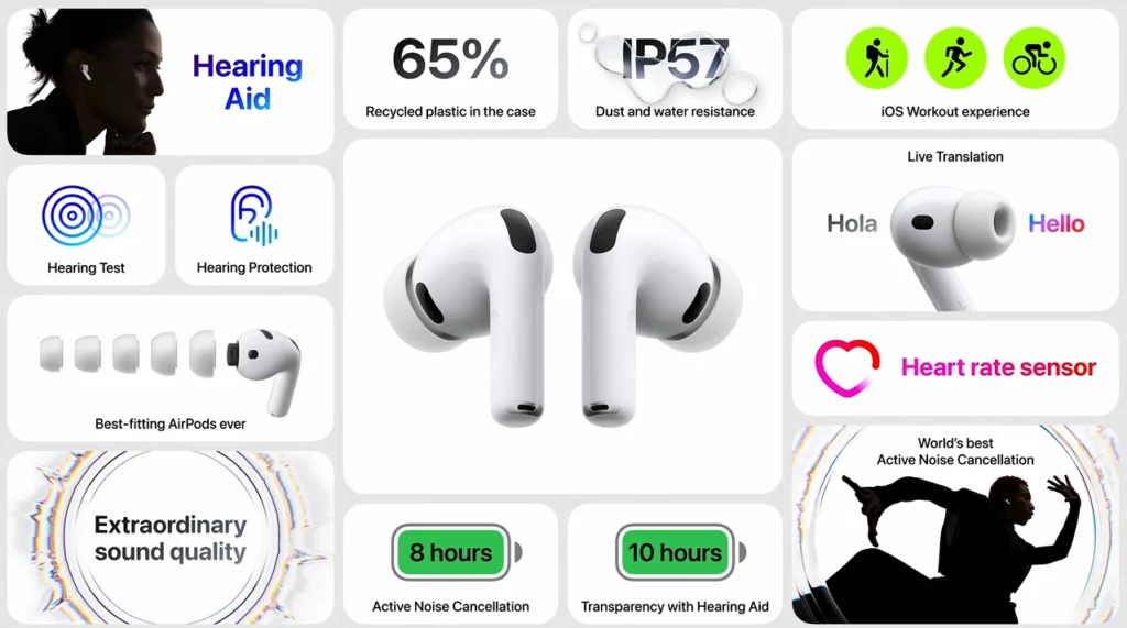 AirPods Pro 3 features