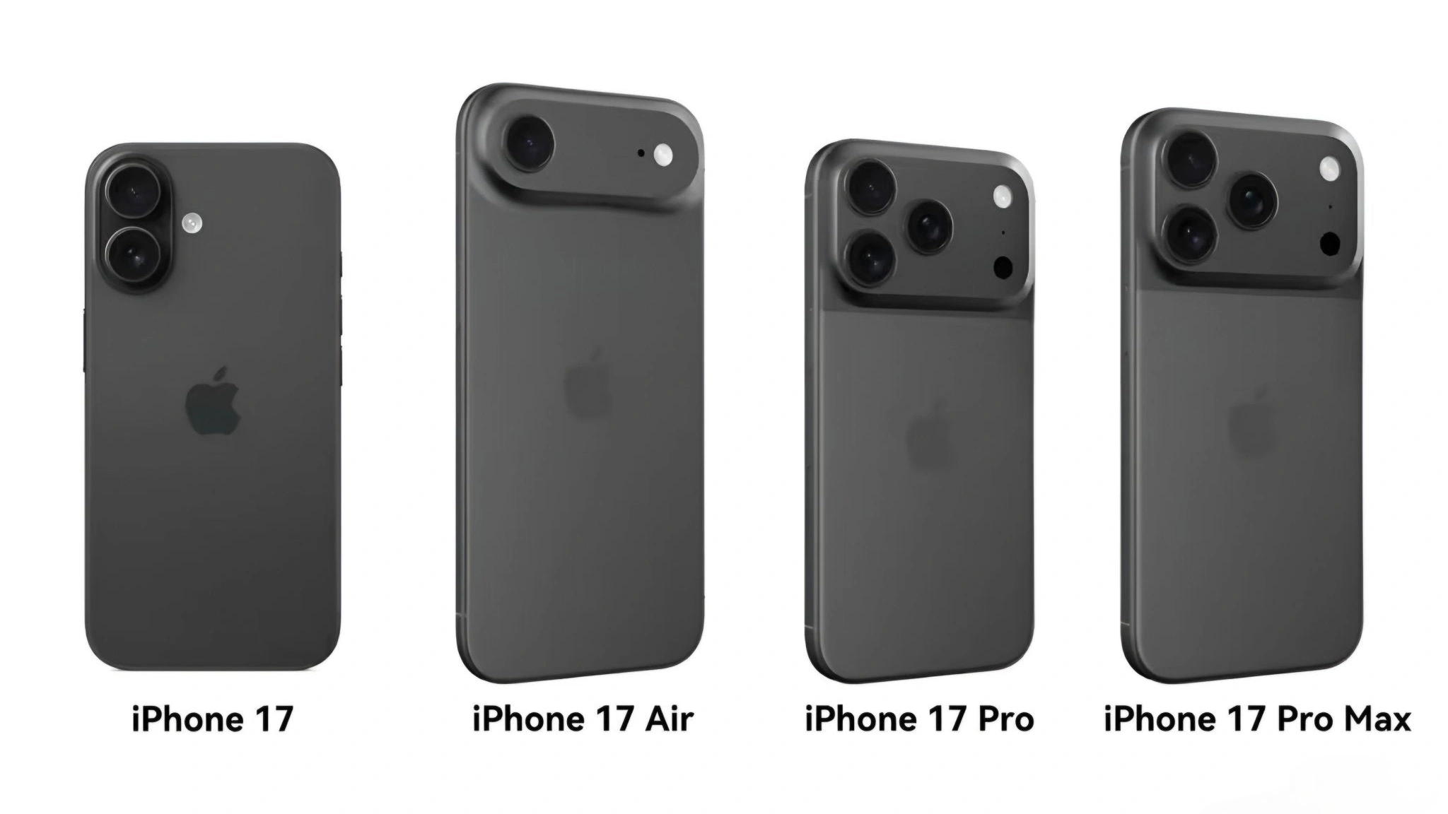 iPhone 17 Release Design, Features, Cost & Impact on Phone Case Market